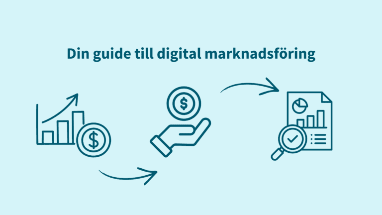 En guide som förklarar hur digital marknadsföring fungerar.