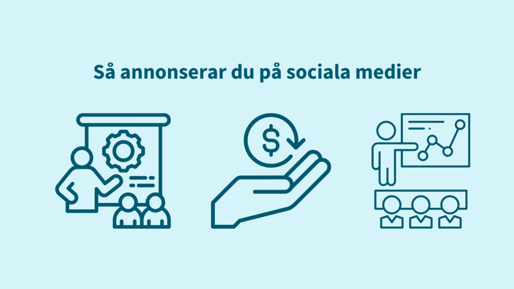 Diagram som går igenom fördelarna med annonsering på sociala medier.